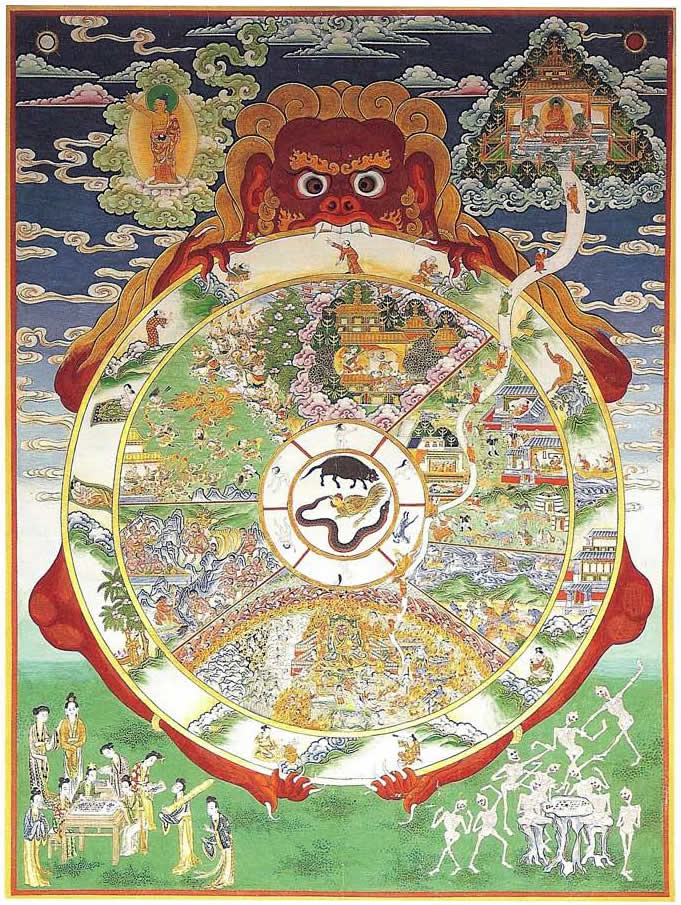 buddhism wheel of life