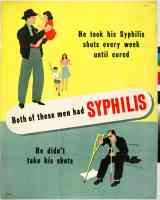 both these men had syphilis