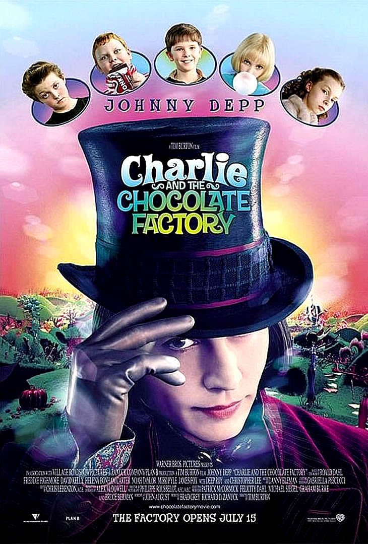 Fantasy Charlie And The Chocolate Factory 2